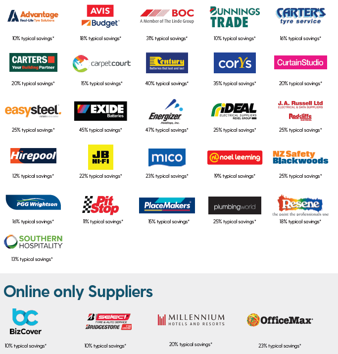Trade Card App Suppliers