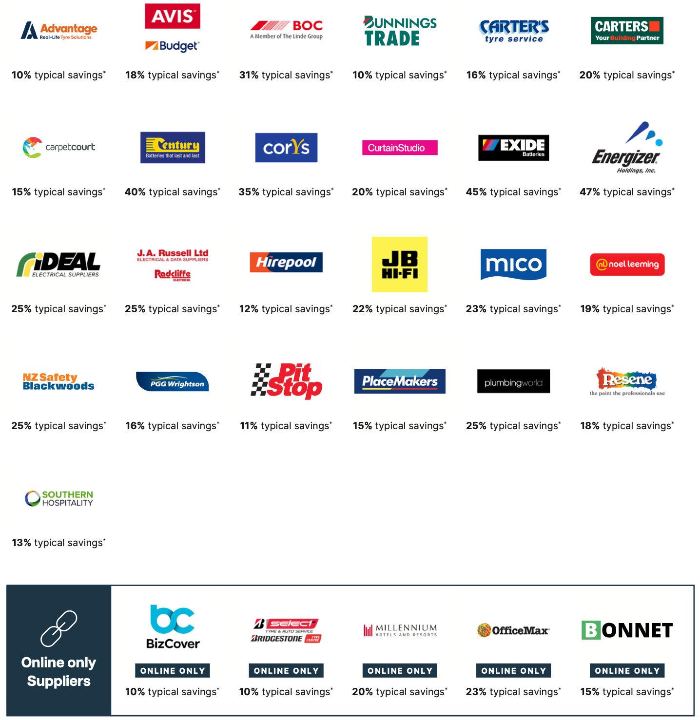 Trade Card App Suppliers